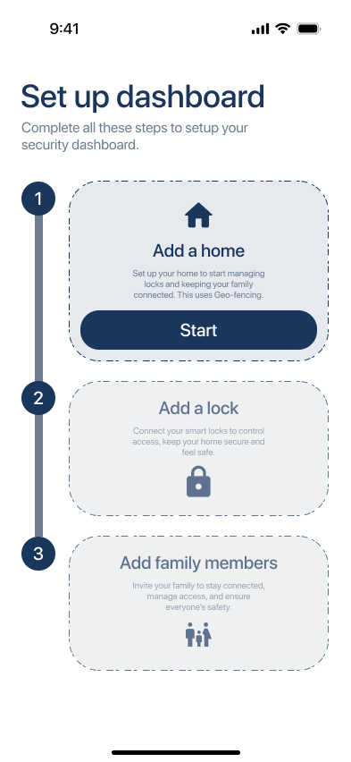 Setup Dashboard Variant 1